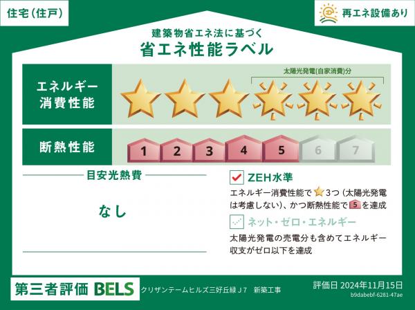 detached 愛知県みよし市三好丘緑６丁目 地図を見る