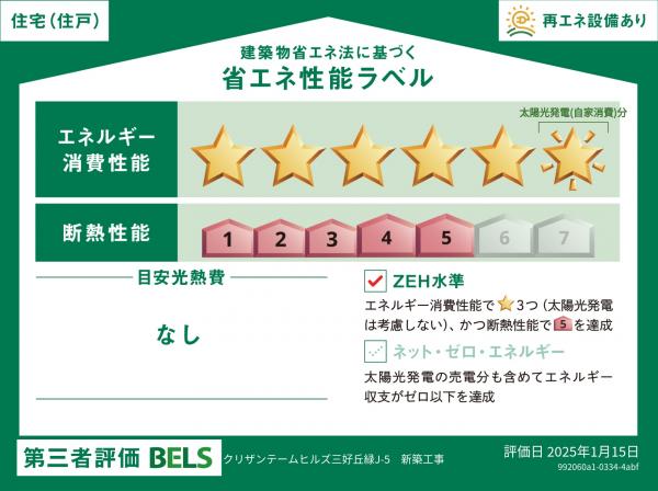 detached 愛知県みよし市三好丘緑６丁目 地図を見る