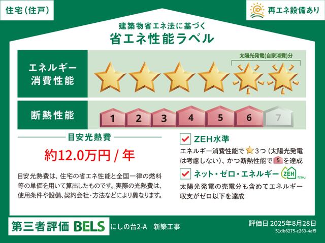 detached 愛知県知多市にしの台２丁目 地図を見る
