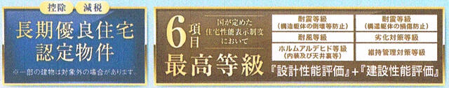 detached 愛知県半田市瑞穂町５丁目 地図を見る