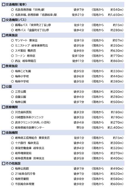 ライフインフォメーション