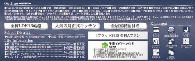 detached 愛知県田原市田原町築出 地図を見る