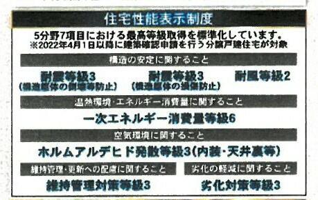 detached 愛知県蒲郡市豊岡町平田門 地図を見る