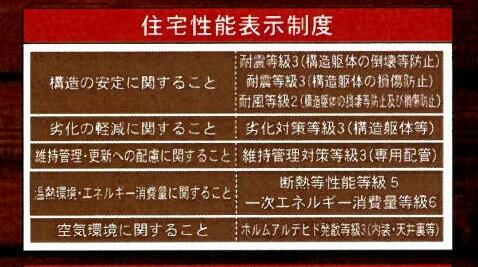 detached 愛知県豊川市御津町御馬東 地図を見る