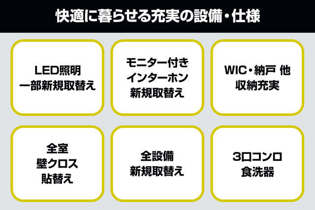 detached 三重県三重郡菰野町大羽根園青葉町 地図を見る
