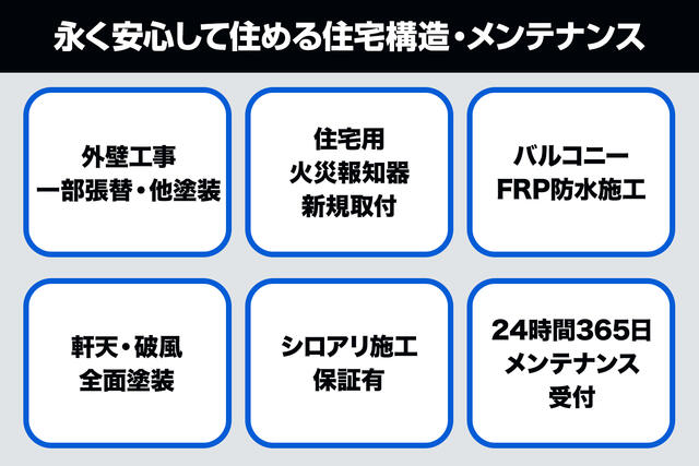 detached 三重県三重郡菰野町大羽根園青葉町 地図を見る