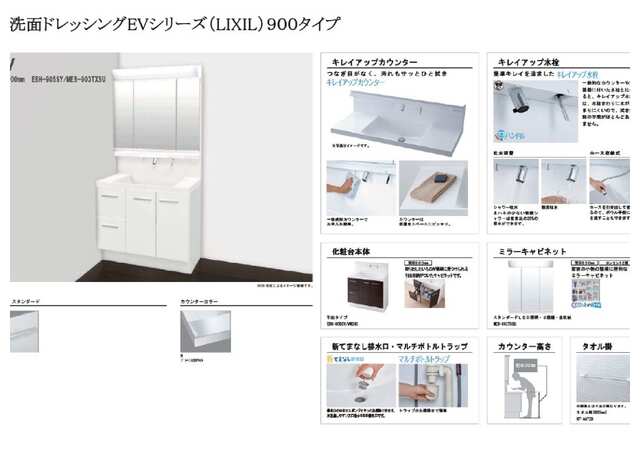 洗面台・洗面所／イメージパースの為、実際の内容とは異なる場合がございます。