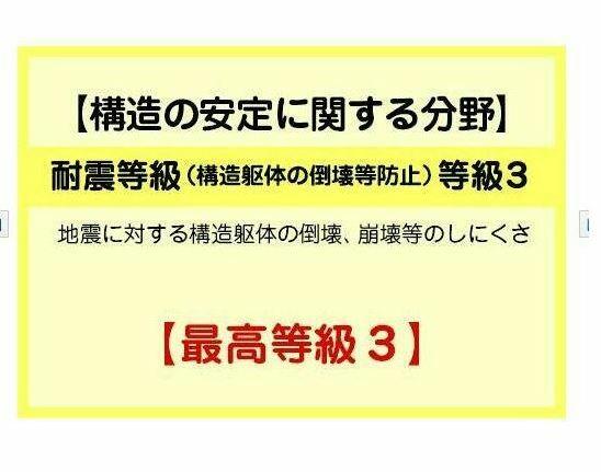 耐震性能最高等級３の取得物件です
