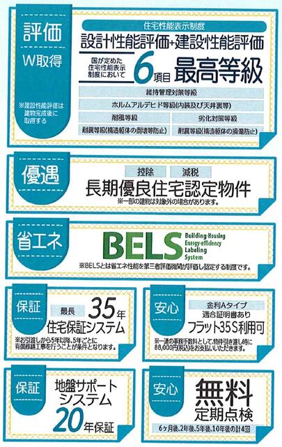 安心して住める新築一戸建。