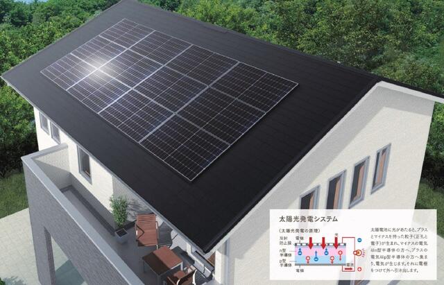 detached 大阪府八尾市跡部本町２丁目 地図を見る