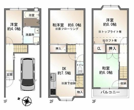 townhouse 大阪府東大阪市吉田５丁目
