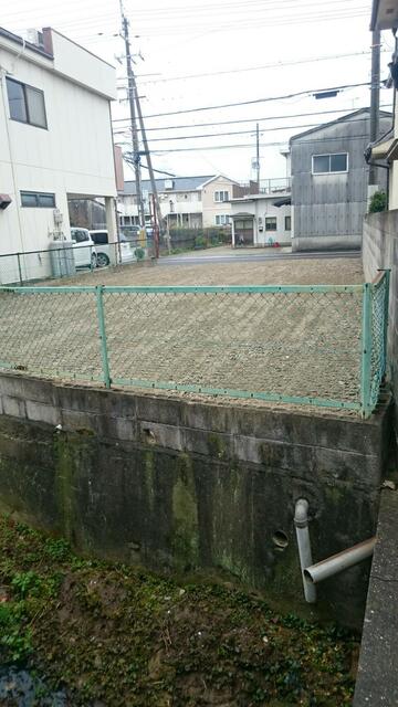 現地土地