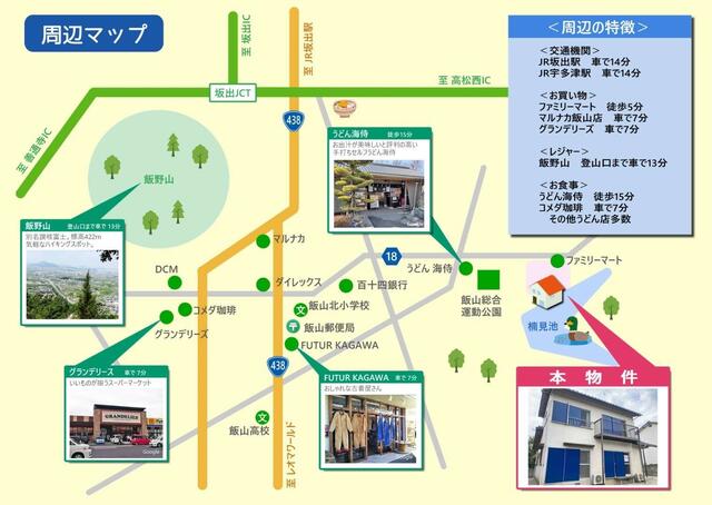 まずは立地と周辺環境をチェック