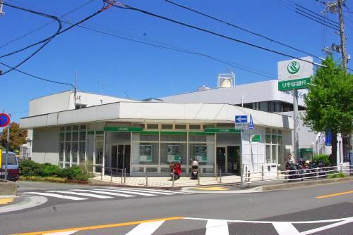 りそな銀行 (966m)