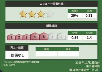 detached 兵庫県加古郡稲美町中村 地図を見る