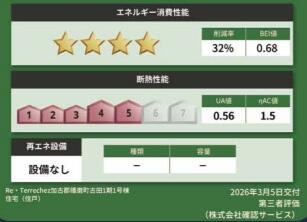 detached 兵庫県加古郡播磨町古田３丁目 地図を見る