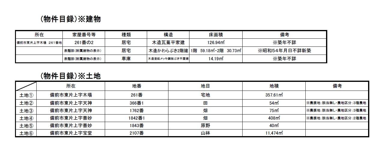 detached 岡山県備前市東片上 地図を見る