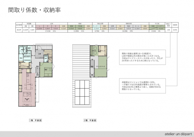 detached 山口県下松市望町３丁目 地図を見る