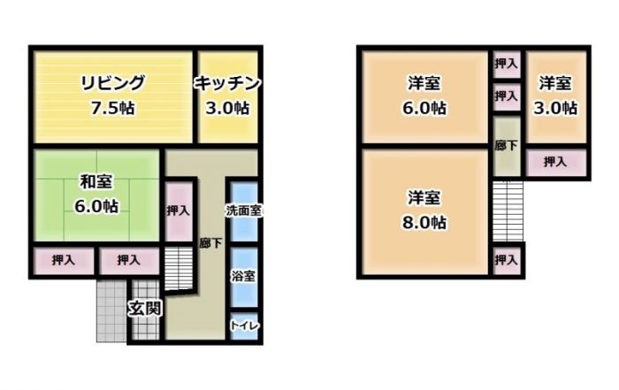 徳島県徳島市の一戸建て | 600万円 | 4LDK | 92.66m² | Akiyama house finder