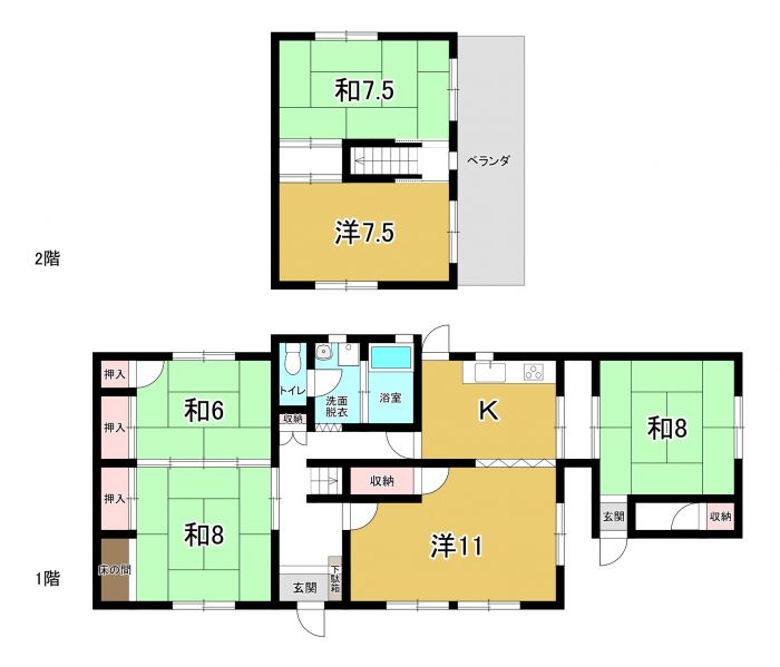 徳島県吉野川市の一戸建て | 450万円 | 6DK | 418.71m² | Akiyama house finder