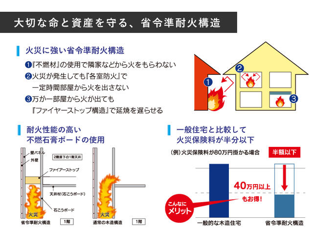 detached 徳島県板野郡北島町中村字川田