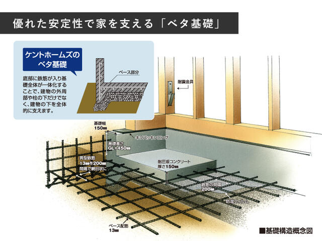 detached 徳島県板野郡北島町中村字川田