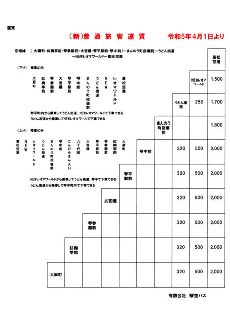 琴空バス