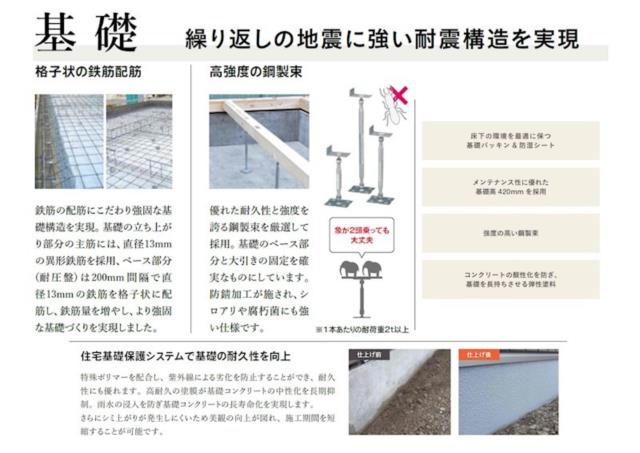 【基礎】繰り返しの地震に強い耐震構造を実現！