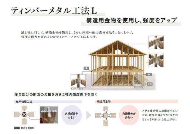 【ティンバーメタル工法Ｌ】構造用金物を使用し、強度をアップ！