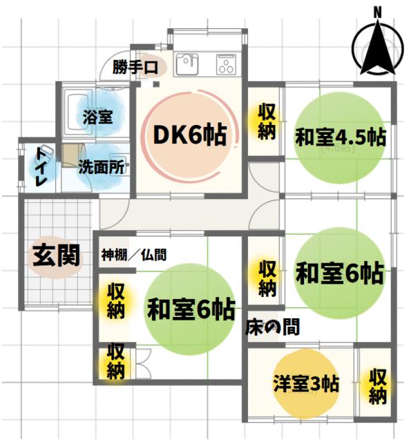 南の和室と３帖の寝室＋和室６帖がポイント。　陽当たりと風通し