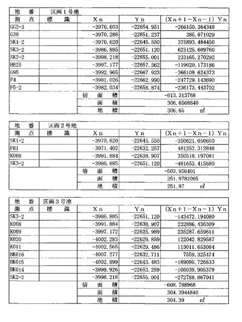 菊池市七城町菰入｜売地の写真7