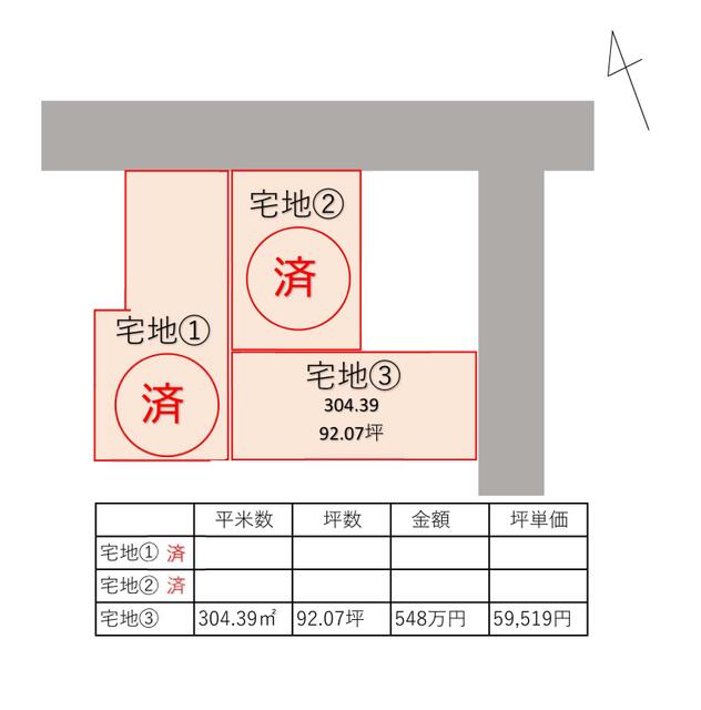 菊池市七城町菰入｜売地の写真2