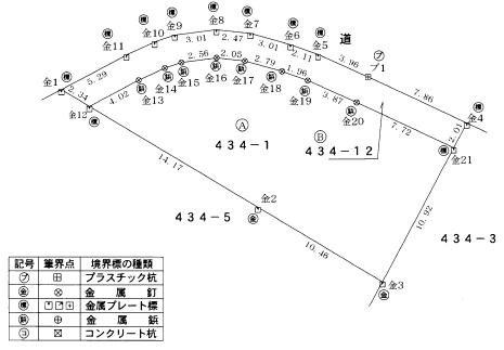 山鹿市山鹿の売地