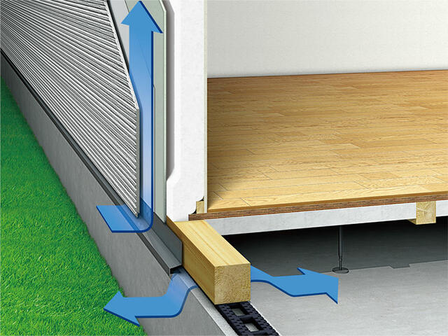 その他設備／外壁と構造躯体の間に通気層があり湿気を外に放出。構造体や断熱