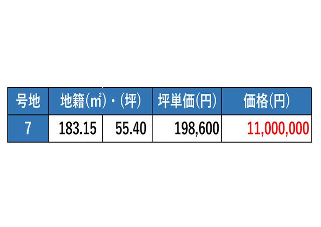 熊本市南区砂原町の売地