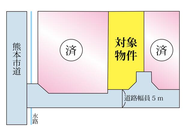 熊本市南区城南町下宮地｜売地の写真1