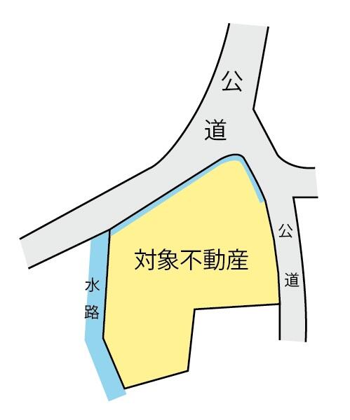宇土市岩古曽町の売地