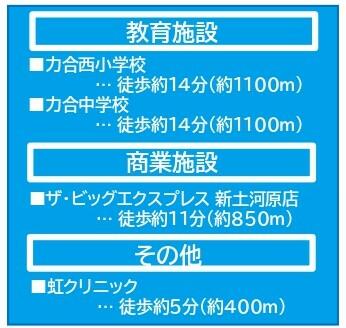 熊本市南区薄場2丁目｜新築一戸建の写真7