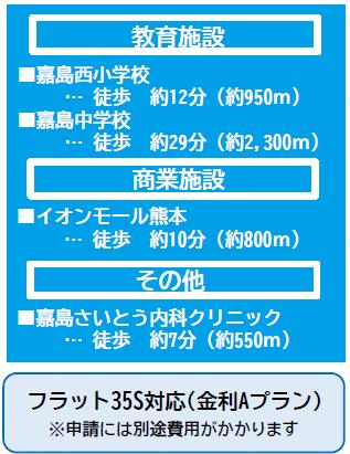detached 熊本県上益城郡嘉島町大字上仲間 地図を見る