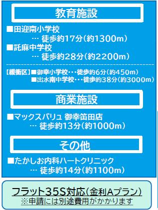熊本市南区良町5丁目｜新築一戸建の写真5