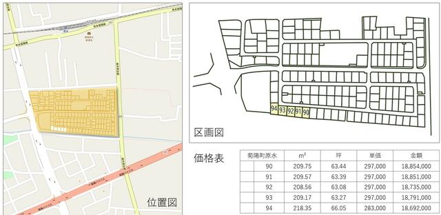 菊池郡菊陽町大字原水の売地