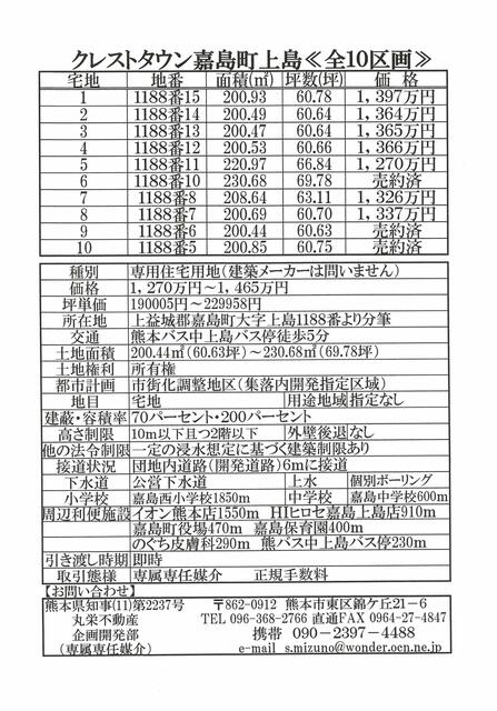 上益城郡嘉島町大字上島｜売地の写真3