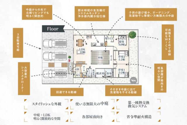 宇城市松橋町松橋｜新築一戸建の写真2