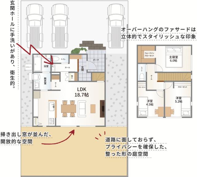 八代市長田町の新築一戸建