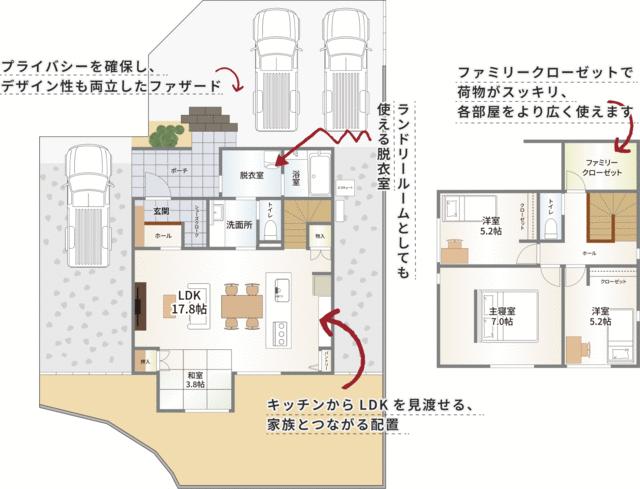 八代市長田町の新築一戸建