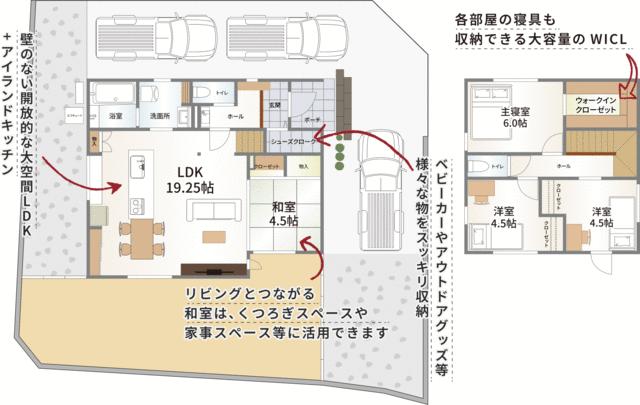 八代市長田町の新築一戸建