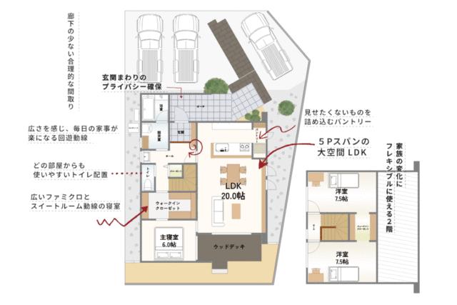 八代市長田町の新築一戸建