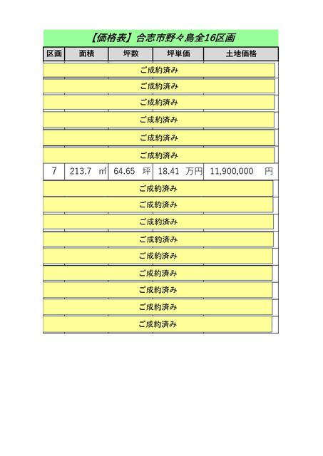 合志市野々島｜売地の写真4