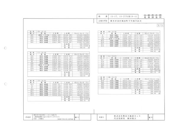 熊本市南区城南町下宮地｜売地の写真7