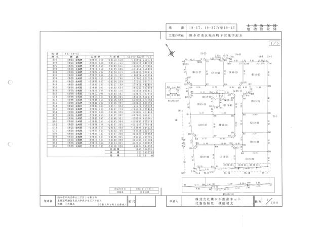 熊本市南区城南町下宮地｜売地の写真5